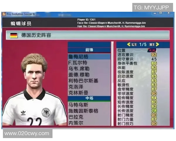 德国足球队球星颜值排名大揭秘 谁是最帅的德国队员