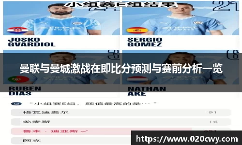 曼联与曼城激战在即比分预测与赛前分析一览